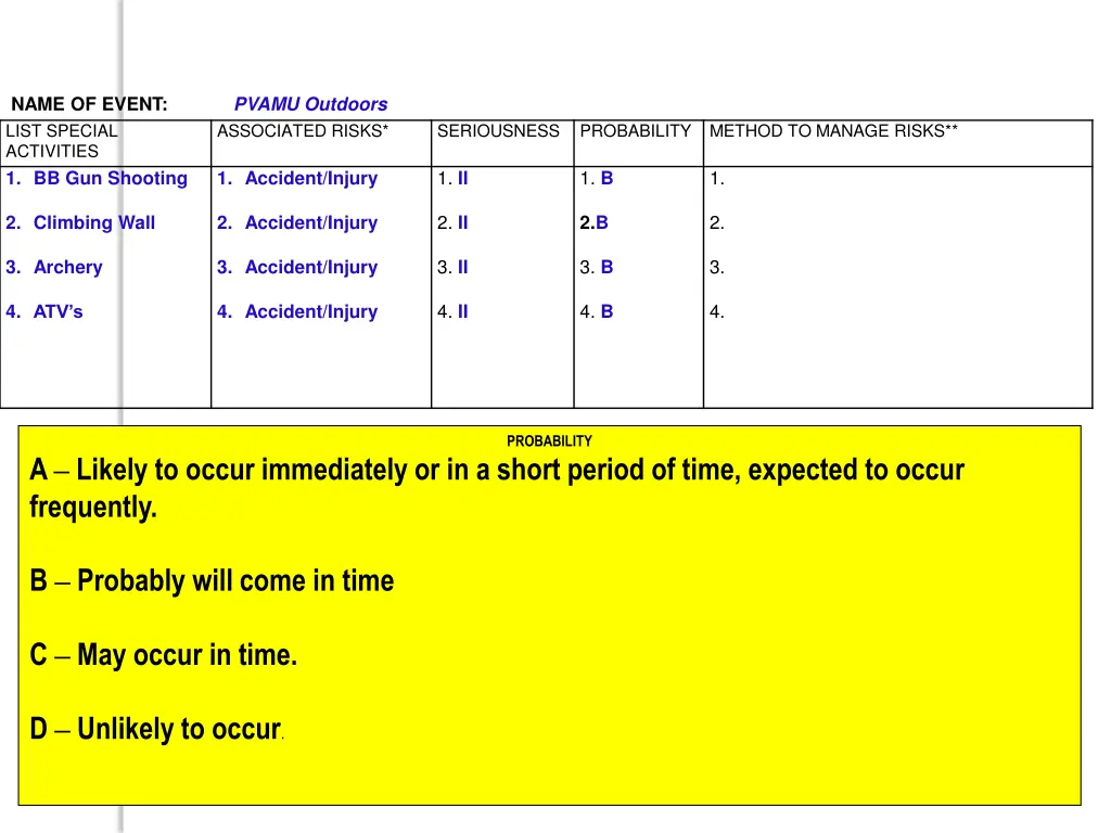 pvamu outdoors associated risks 1