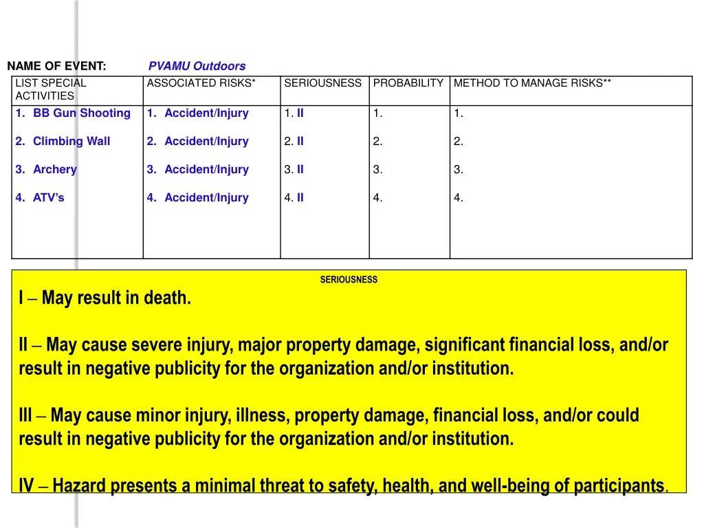 pvamu outdoors associated risks