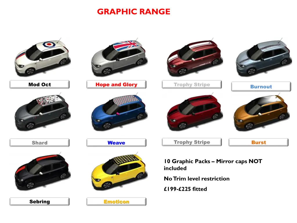 graphic range