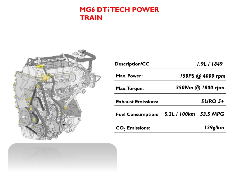 mg6 dti tech power train