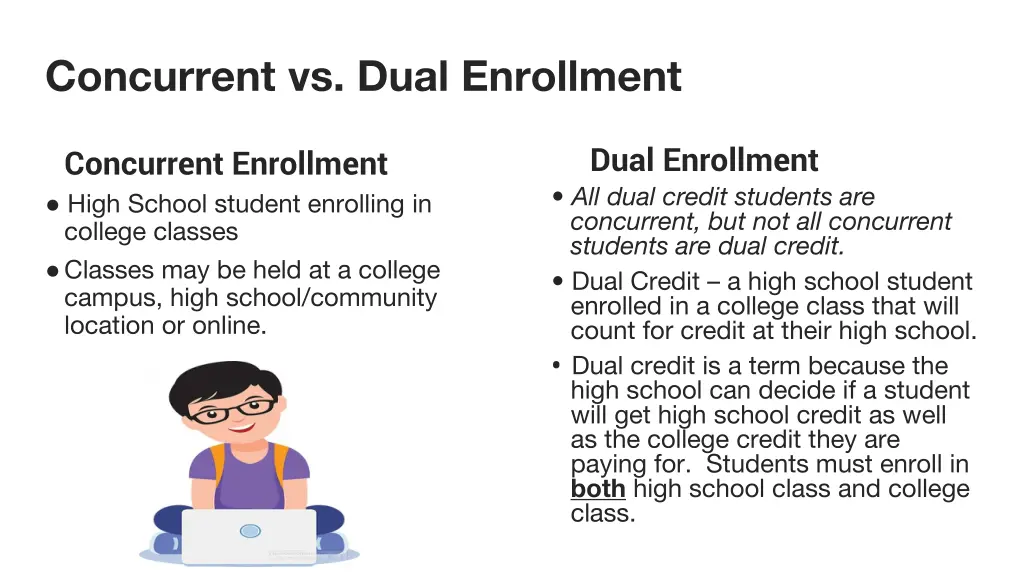 concurrent vs dual enrollment