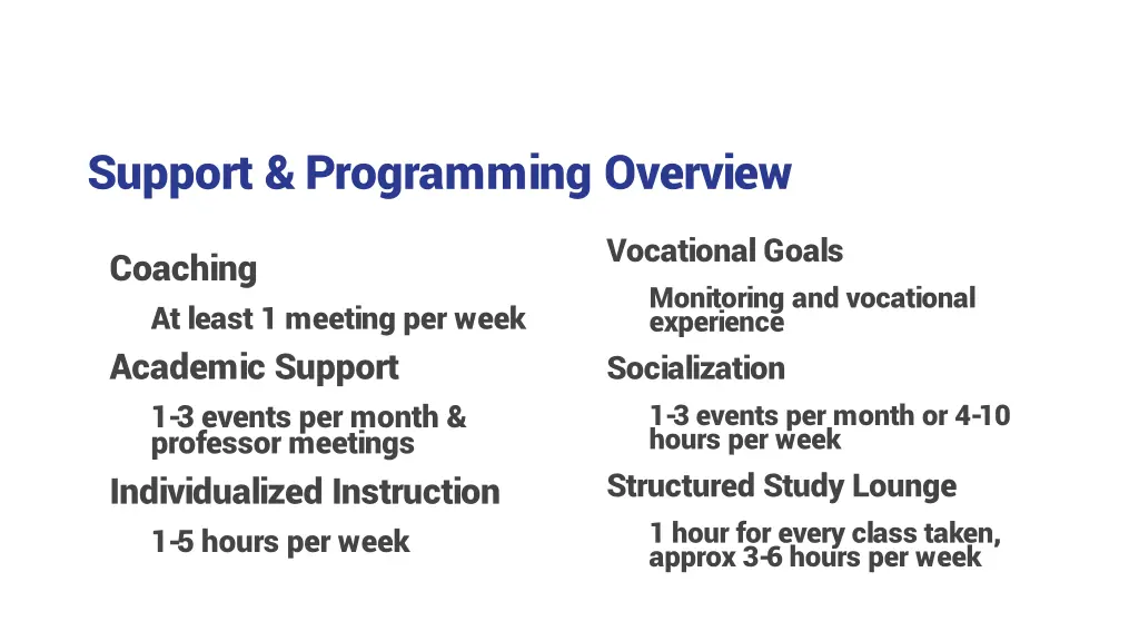 support programming overview