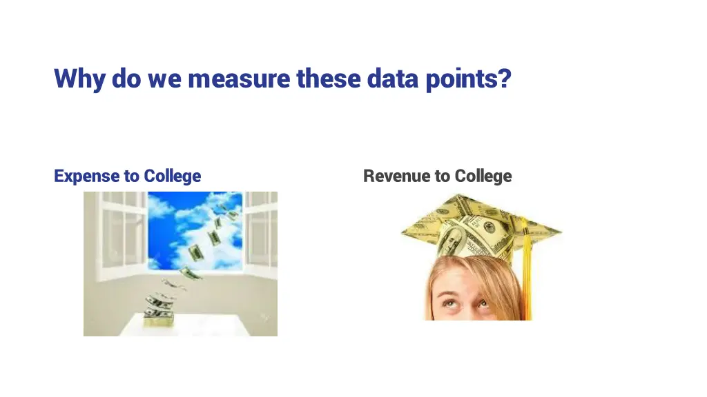 why do we measure these data points