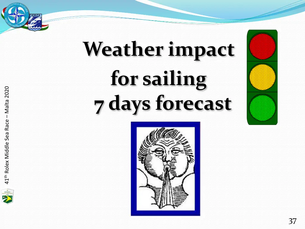 weather impact forsailing 7 days forecast