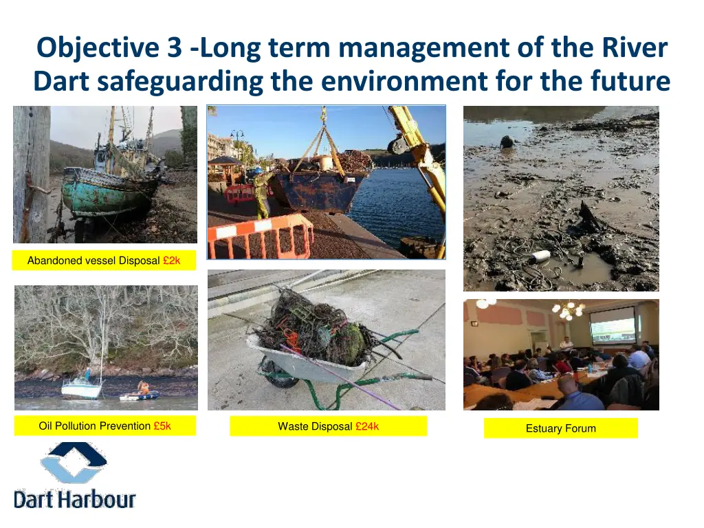 objective 3 long term management of the river