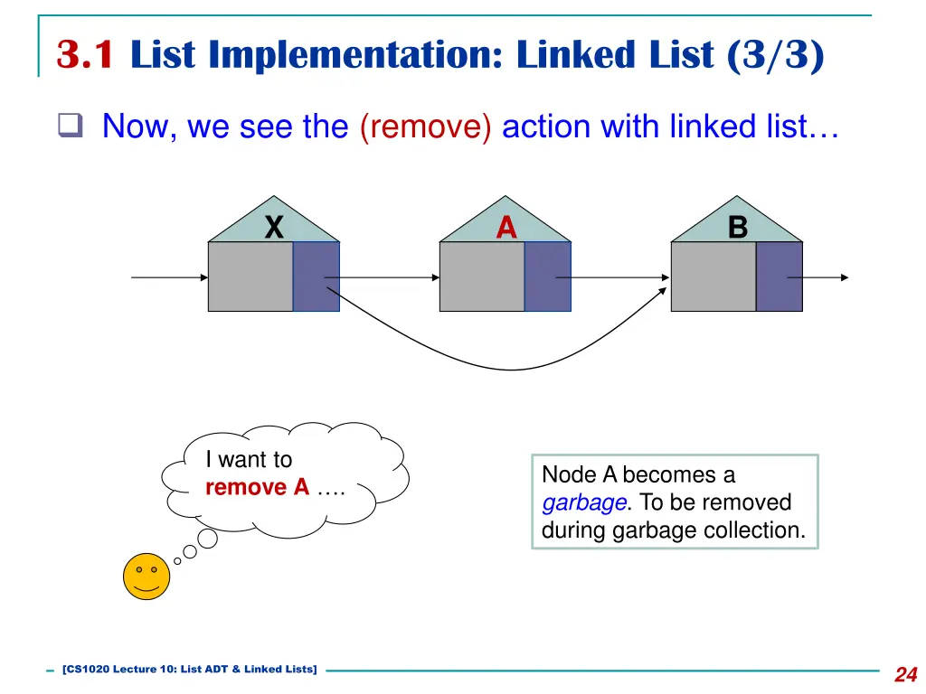 3 1 list implementation linked list 3 3