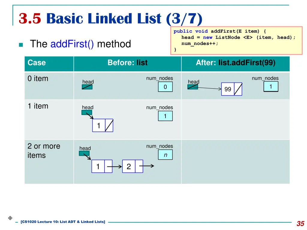 3 5 basic linked list 3 7