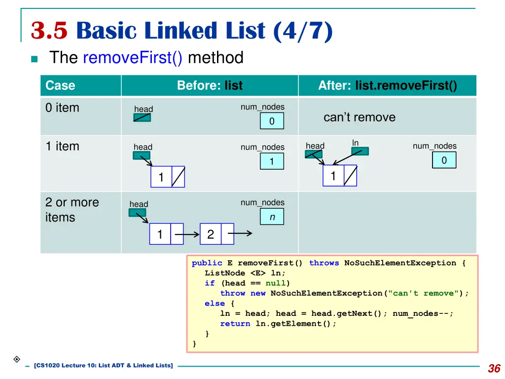 3 5 basic linked list 4 7 the removefirst method