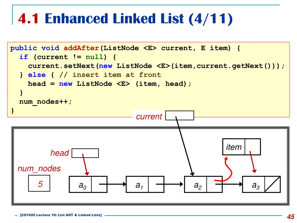 4 1 enhanced linked list 4 11