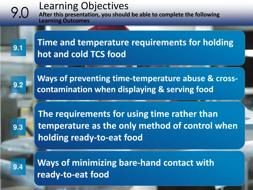 learning objectives after this presentation