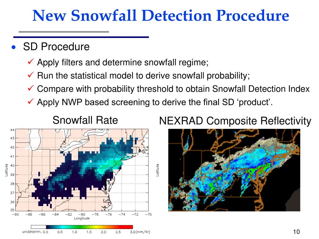 new snowfall detection procedure