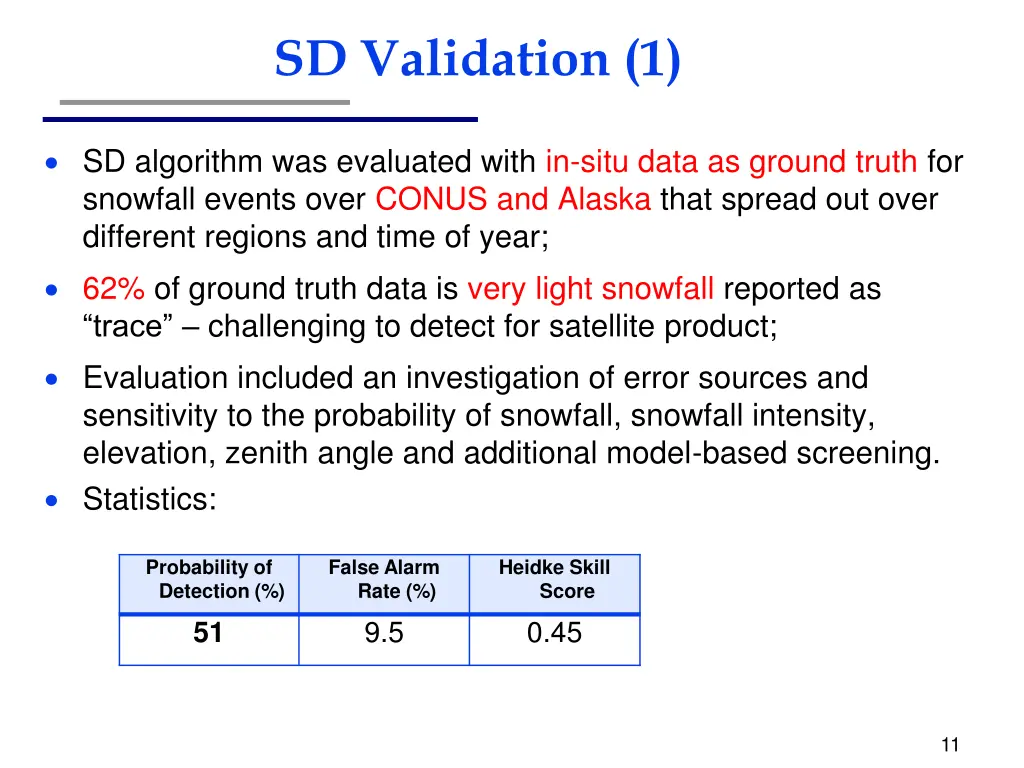 sd validation 1