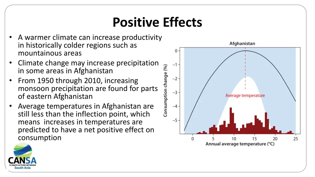 positive effects