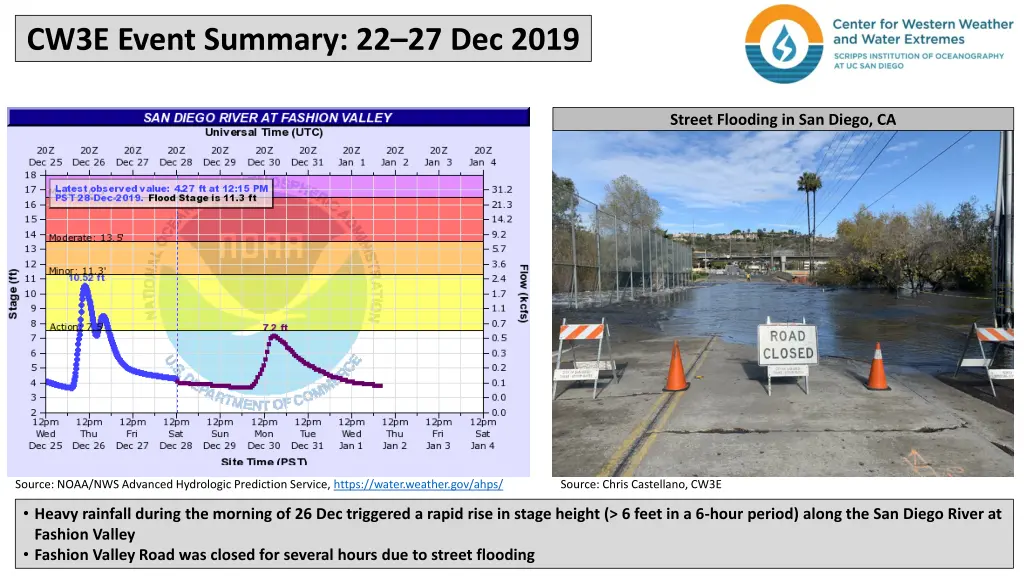 cw3e event summary 22 27 dec 2019 4