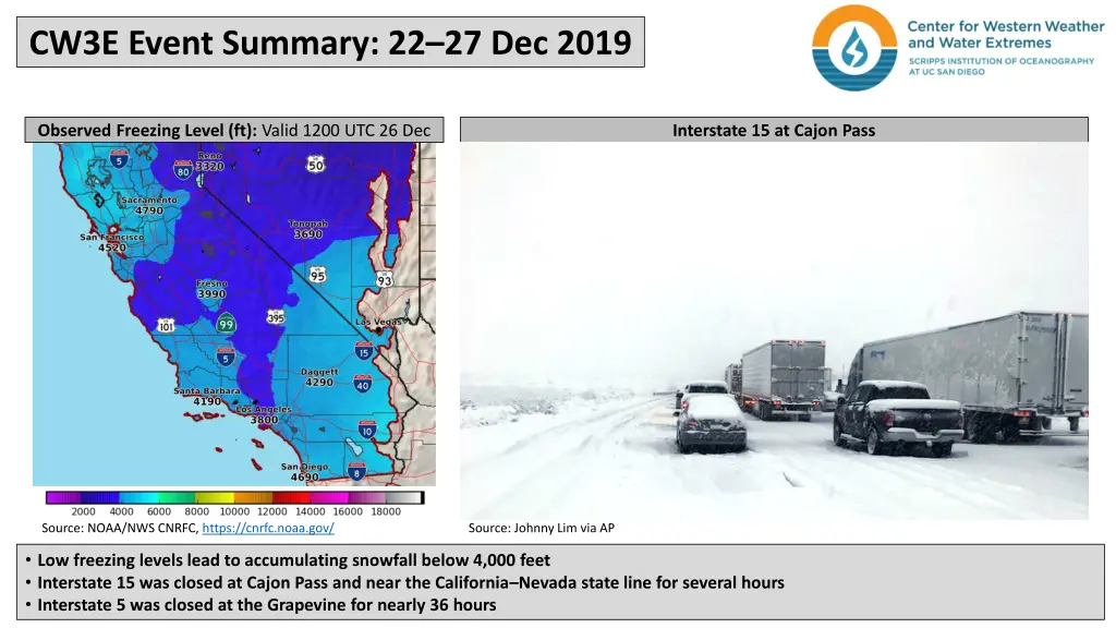 cw3e event summary 22 27 dec 2019 6