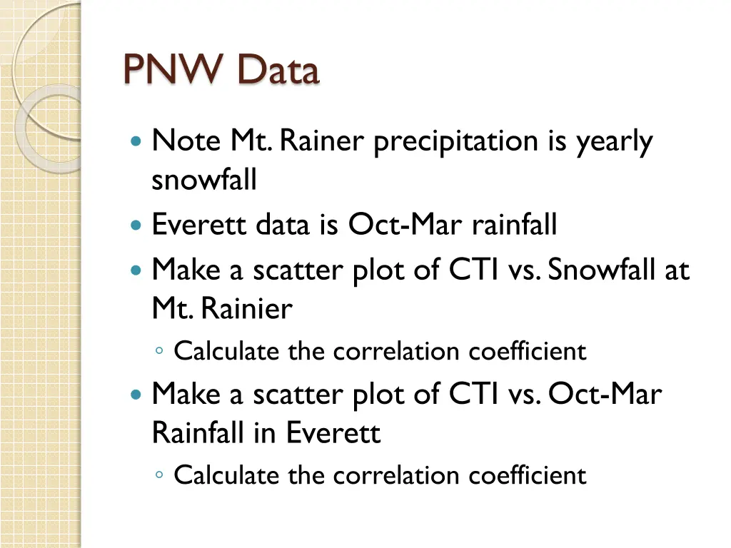 pnw data