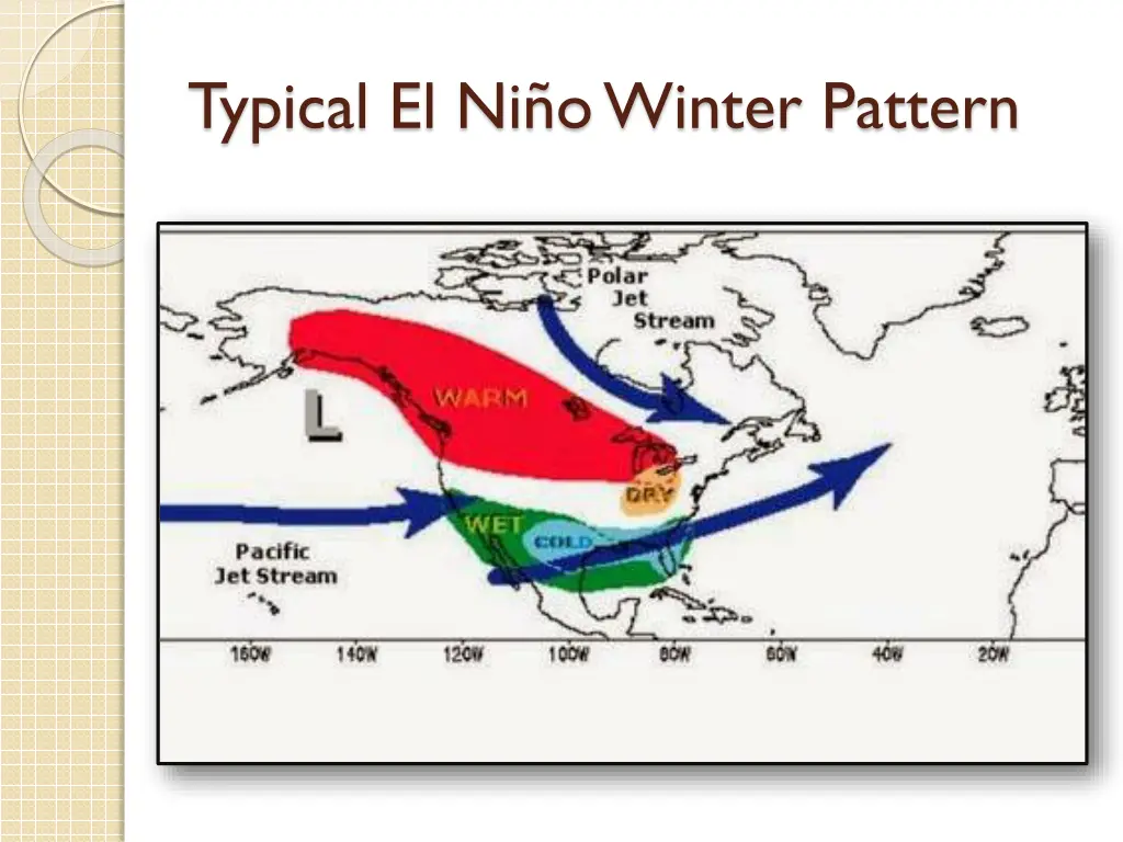 typical el ni o winter pattern