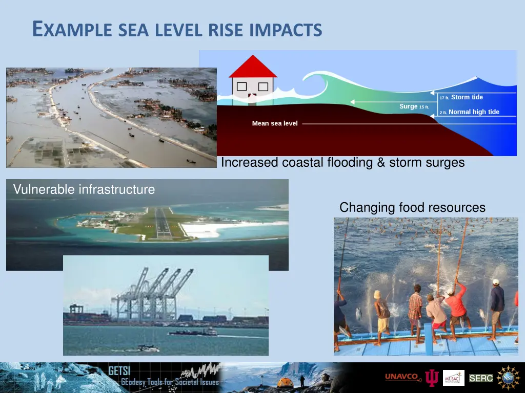 e xample sea level rise impacts