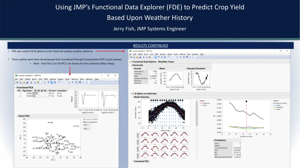 using jmp s functional data explorer 2