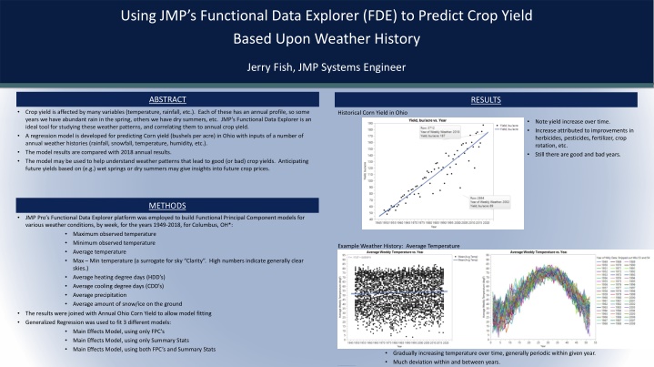 using jmp s functional data explorer