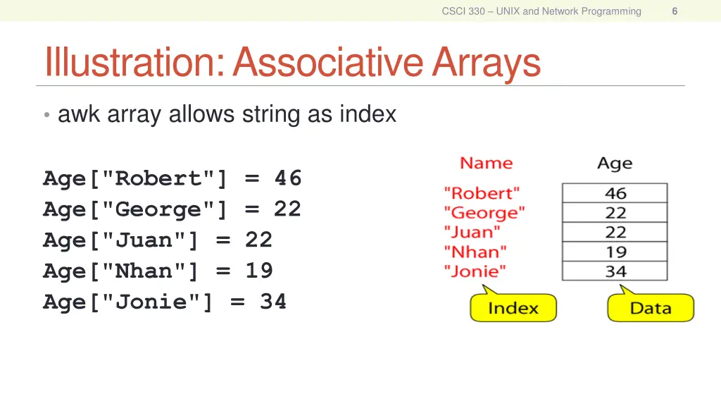 csci 330 unix and network programming 5