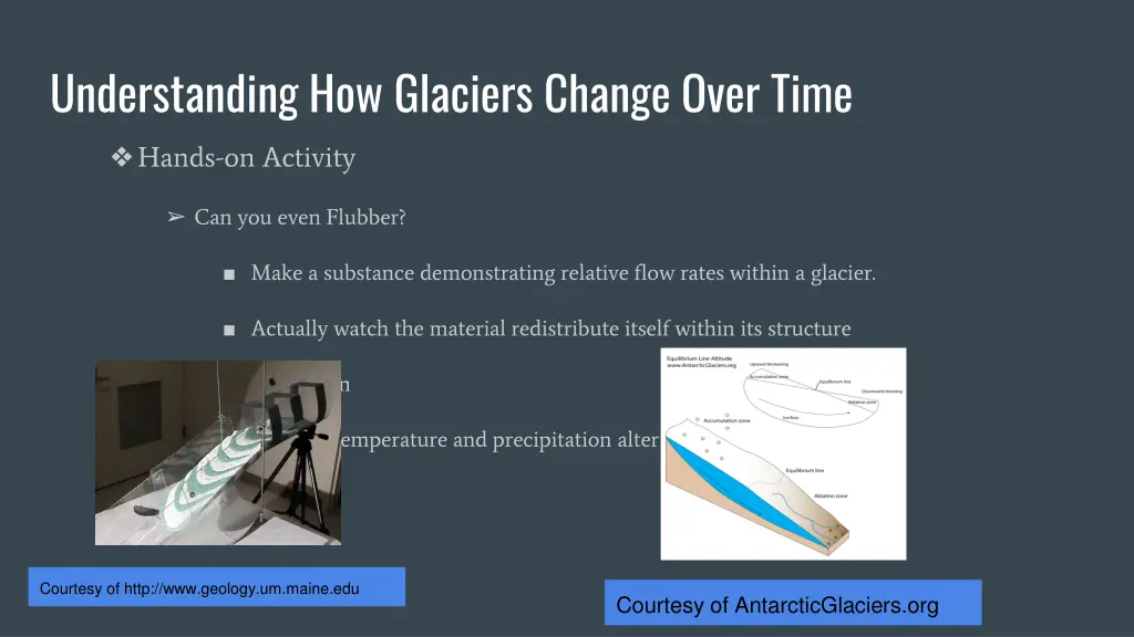 understanding how glaciers change over time hands