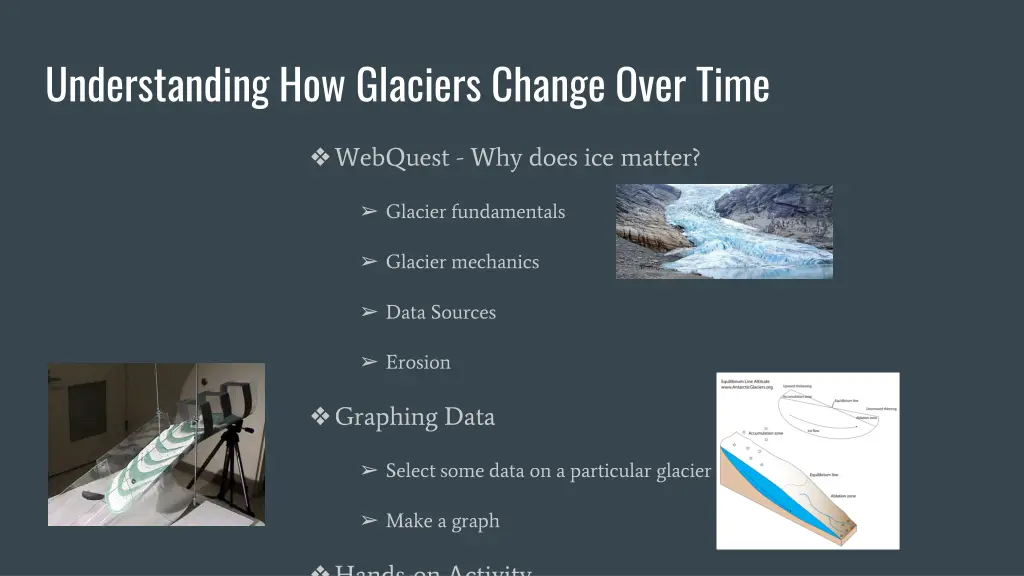 understanding how glaciers change over time