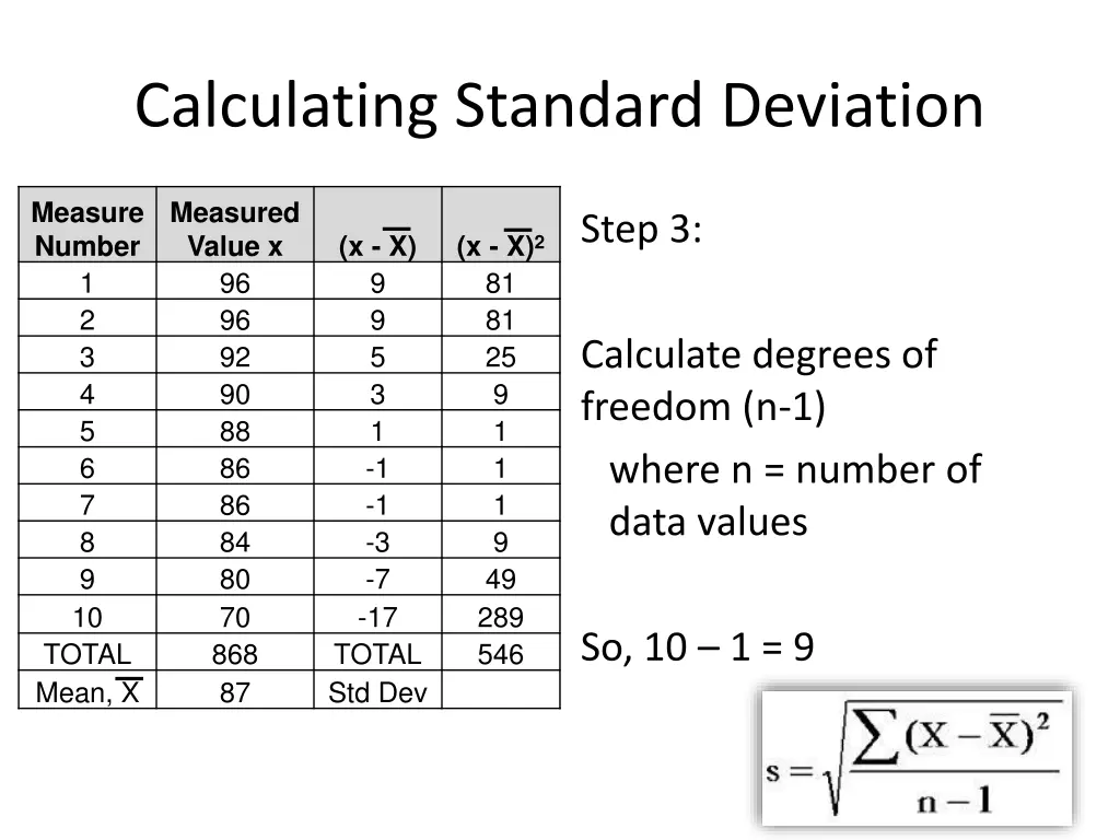 calculating standard deviation 2