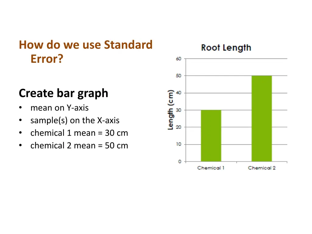 how do we use standard error