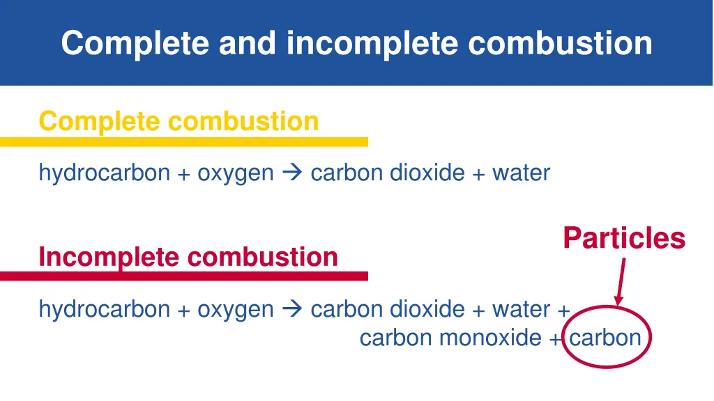 complete and incomplete combustion