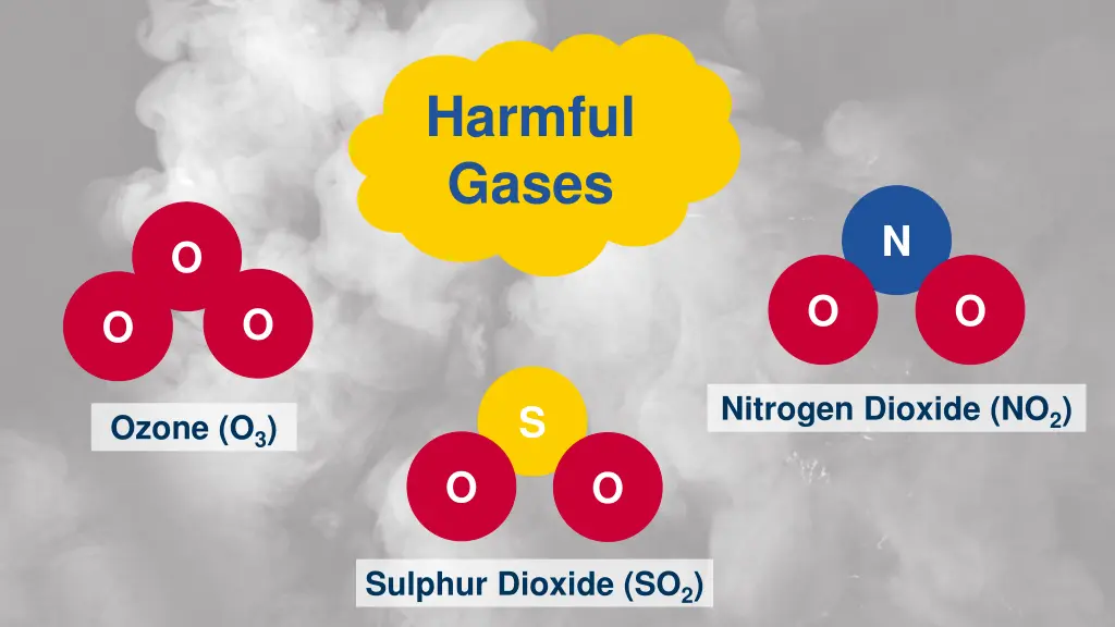 harmful gases