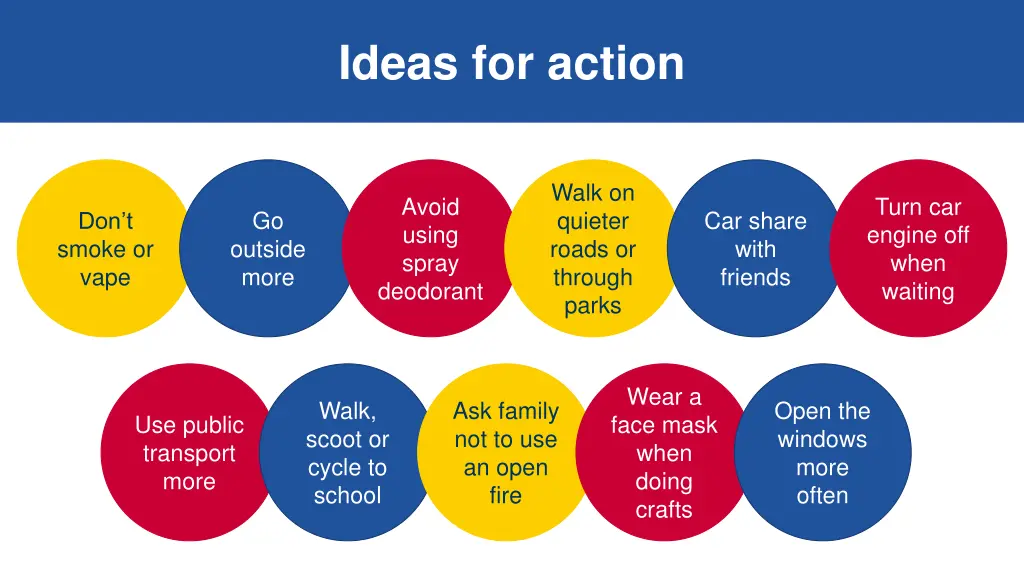 ideas for action