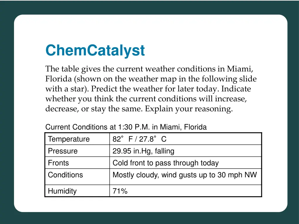 chemcatalyst