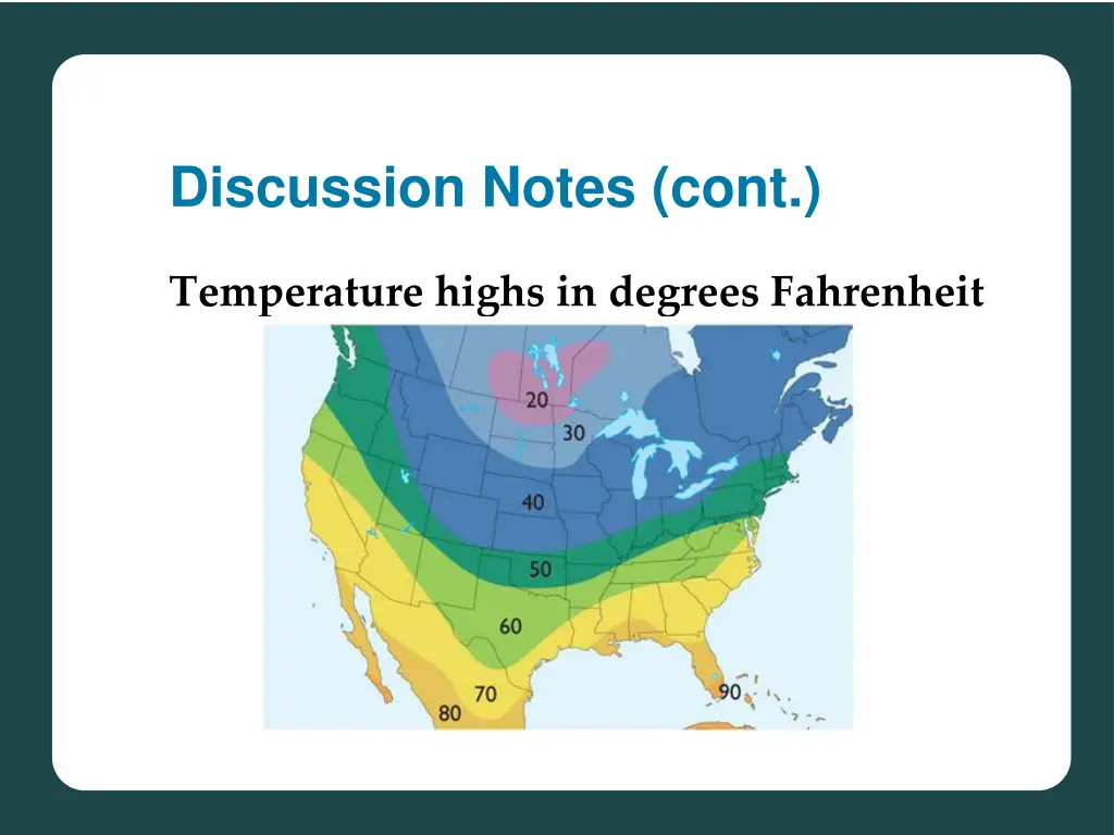 discussion notes cont 1