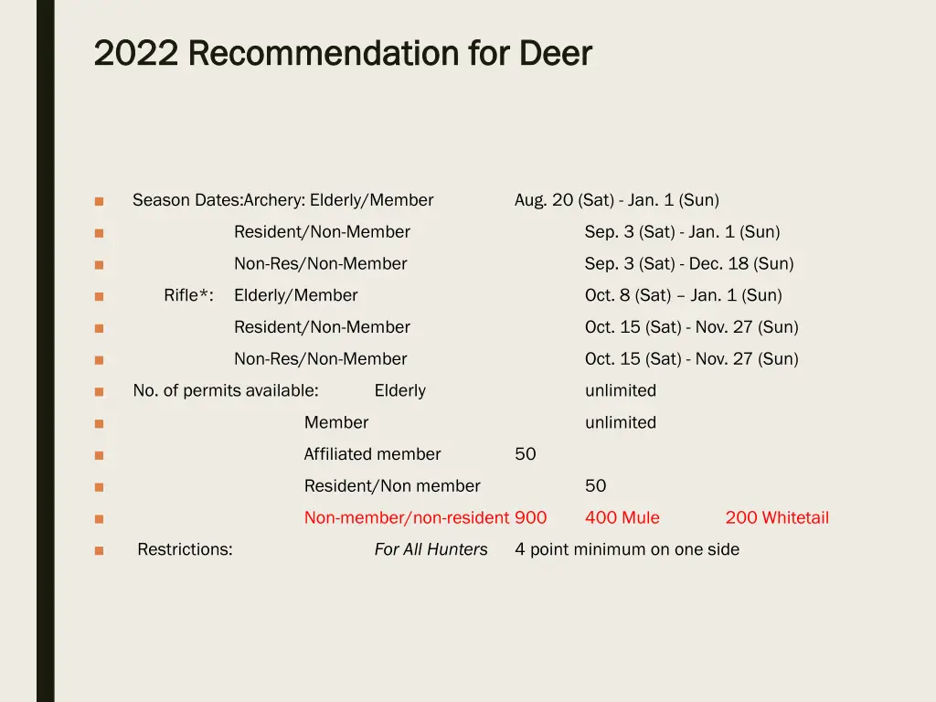 2022 recommendation for deer 2022 recommendation