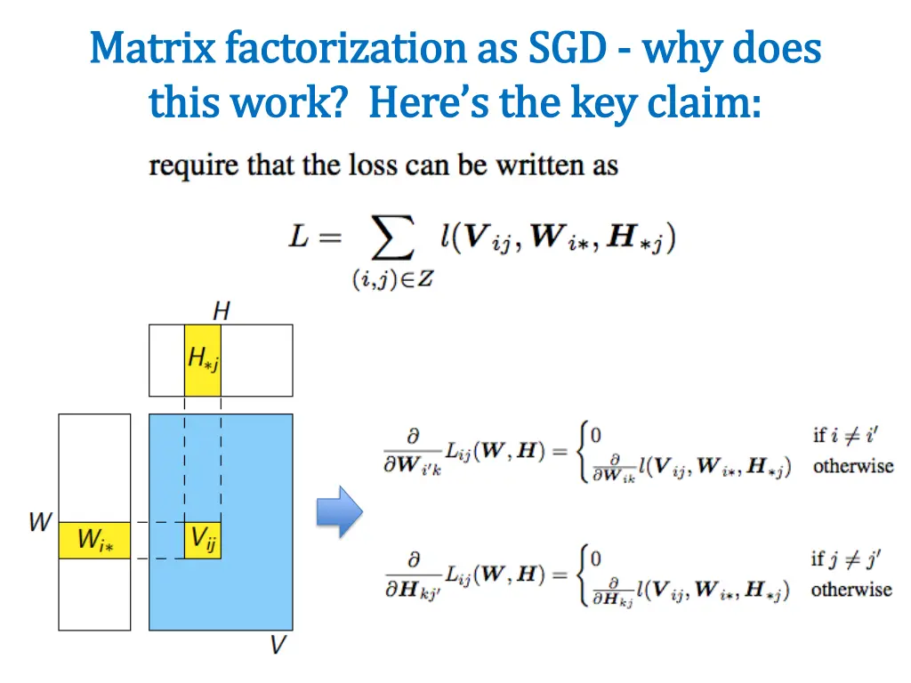 matrix factorization as sgd matrix factorization 2