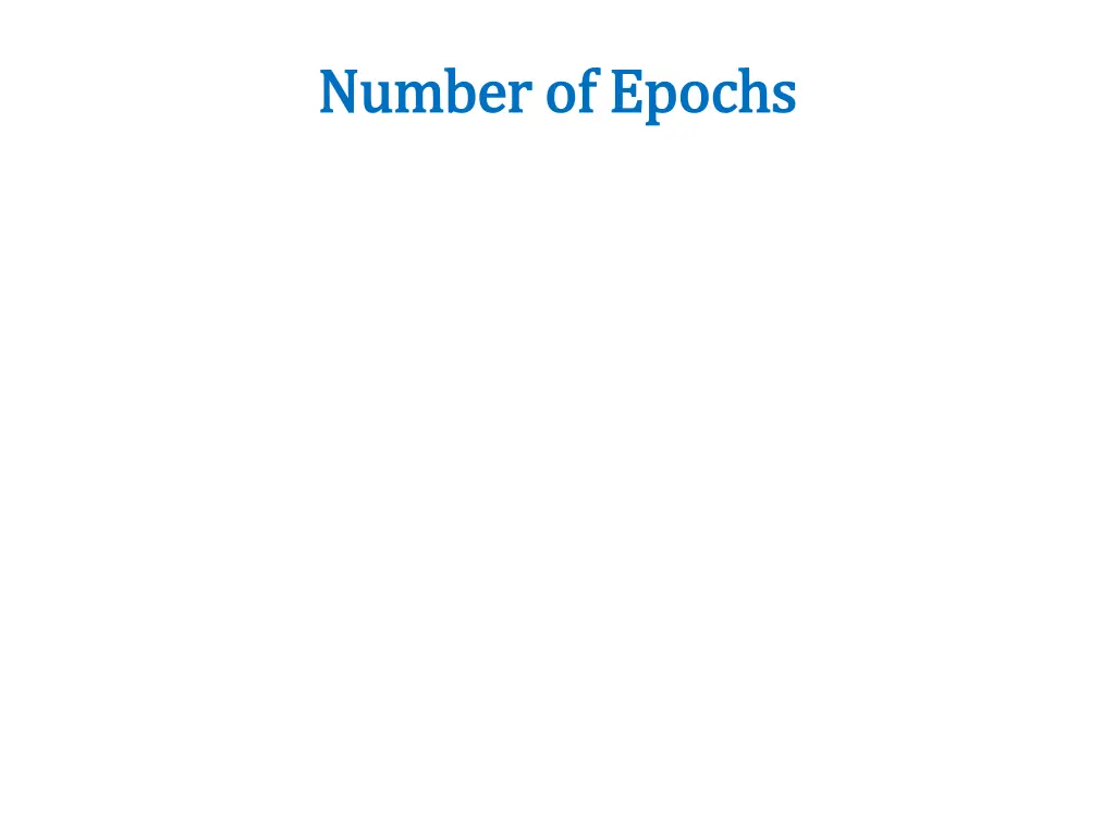 number of epochs number of epochs