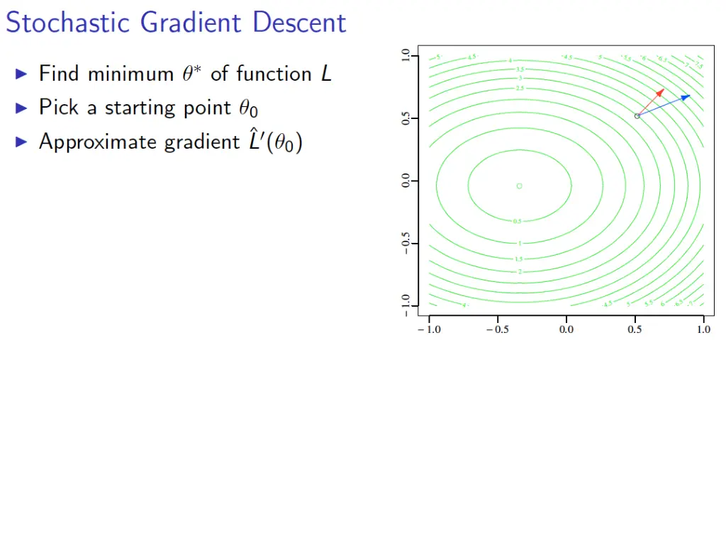 slide12