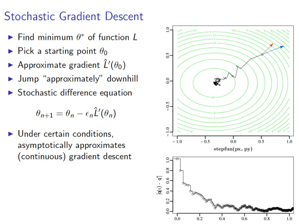 slide13