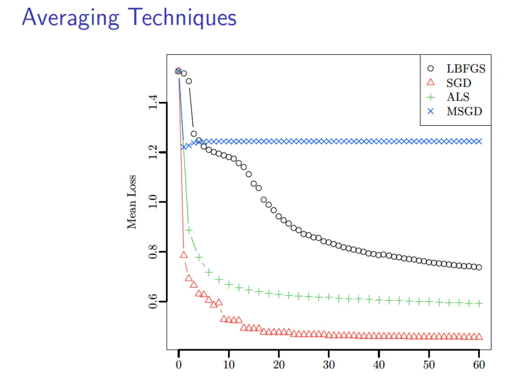 slide24