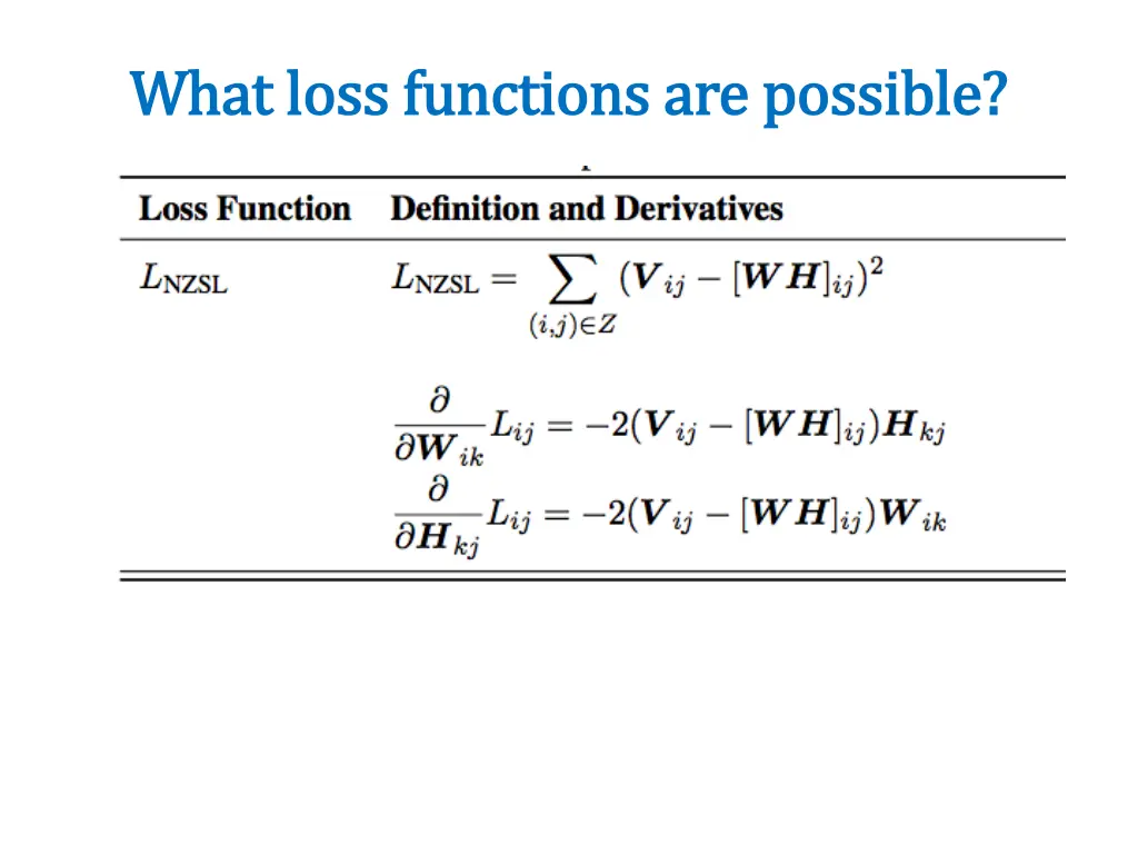 what loss functions are possible what loss 1