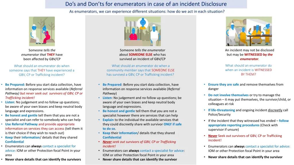 do s and don ts for enumerators in case