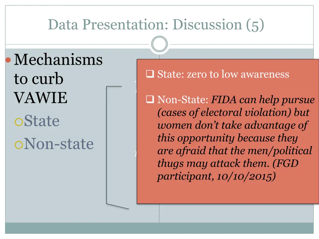 data presentation discussion 5