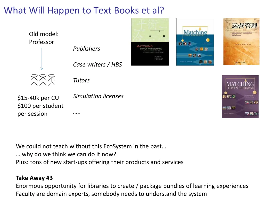 what will happen to text books et al