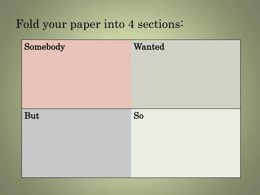 fold your paper into 4 sections