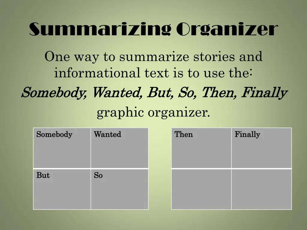 summarizing organizer