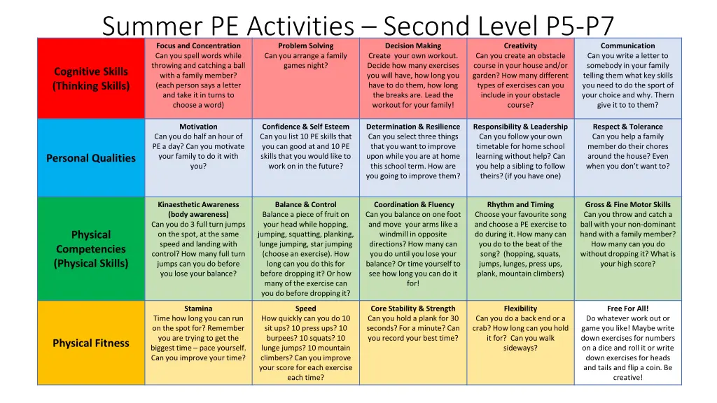 summer pe activities second level p5 p7 focus