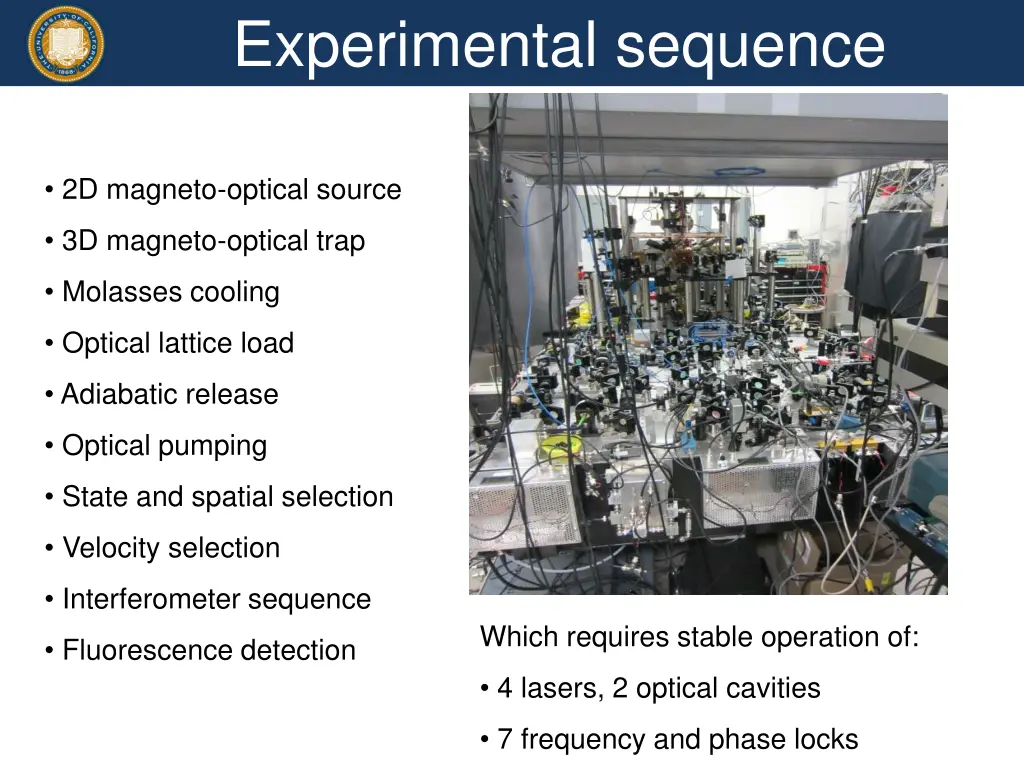 experimental sequence