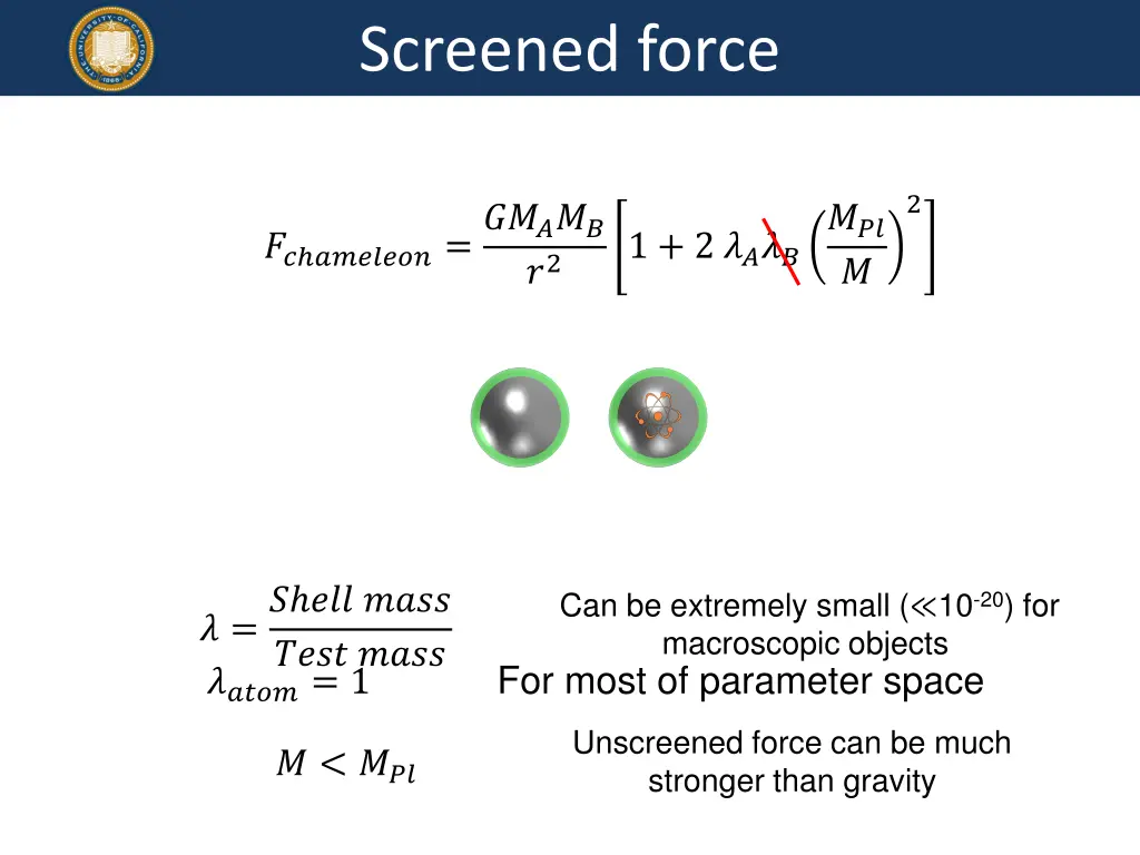 screened force 1