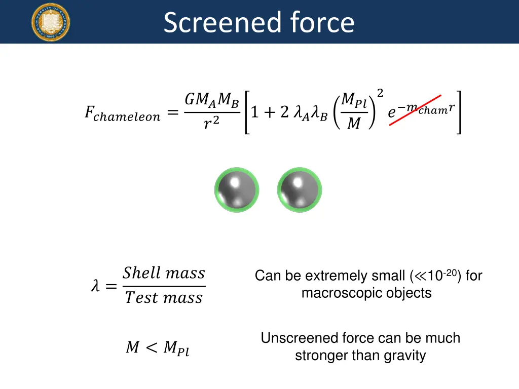 screened force